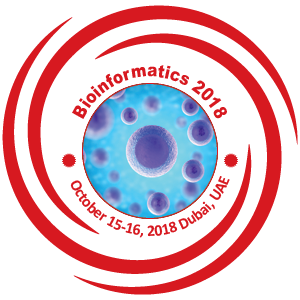 2nd World Congress on Bioinformatics & System Biology